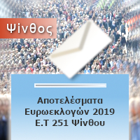 Ευρωεκλογές 2019 - Τα αποτελέσματα στο 251 εκλογικό τμήμα Ψίνθου